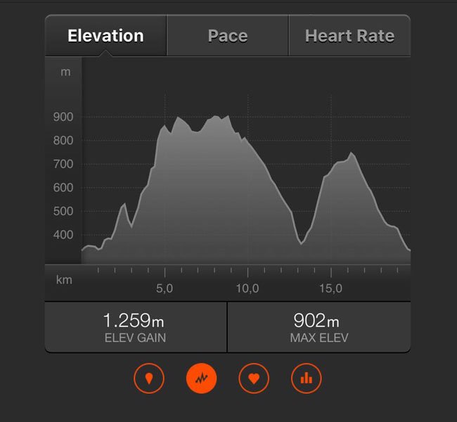 carrera-por-montana-ubrique-2016-22